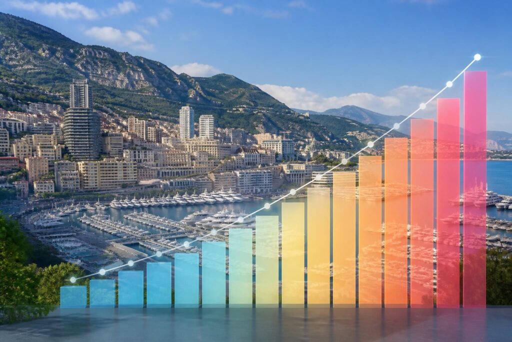découvrez les données complètes sur la population de monaco et son évolution prévue jusqu'en 2026, incluant les tendances démographiques et les projections officielles.