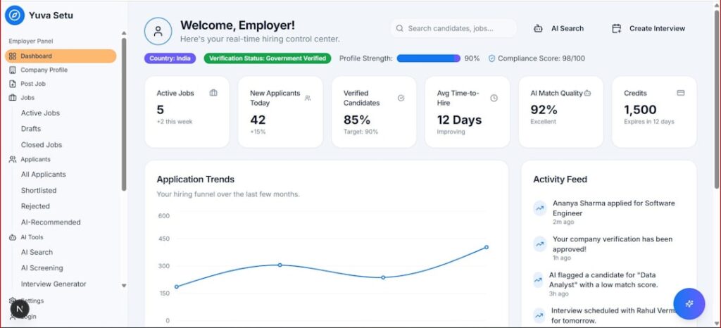 signalez rapidement et facilement tout incident en ligne grâce à notre formulaire sécurisé et simple d'utilisation.