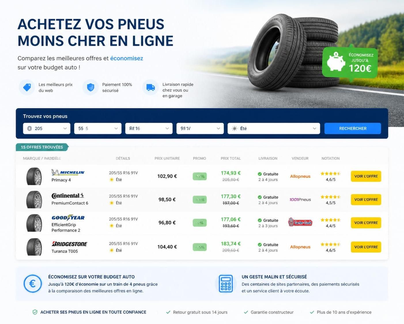 découvrez les avantages d'acheter des pneus sur internet pour optimiser votre budget auto : prix compétitifs, large choix, et conseils pratiques pour bien choisir.